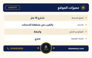 أرض - تم التخصيص 209 م² — مدينة العبور الجديدة، الحي الثالث والعشرون، مجاورة 6 — صورة العرض — 5