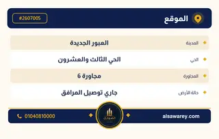 أرض - تم التخصيص 209 م² — مدينة العبور الجديدة، الحي الثالث والعشرون، مجاورة 6 — صورة العرض — 3