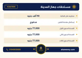 أرض - تم التخصيص 500 م² — مدينة العبور الجديدة، الحي السابع عشر، مجاورة 3 — صورة العرض — 6