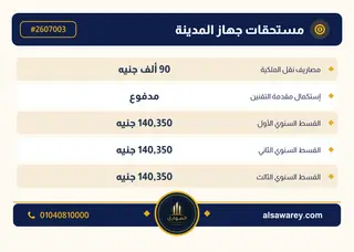 أرض - تم التخصيص 500 م² — مدينة العبور الجديدة، الحي السابع عشر، مجاورة 3 — صورة العرض — 6