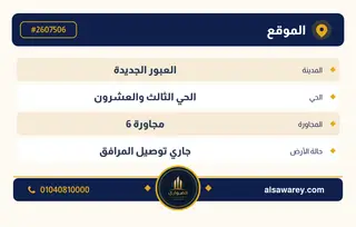 أرض - تم التخصيص 209 م² — مدينة العبور الجديدة، الحي الثالث والعشرون، مجاورة 6 — صورة العرض — 4