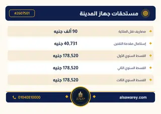 أرض - تم التخصيص 500 م² — مدينة العبور الجديدة، الحي العاشر، مجاورة 6 — صورة العرض — 6