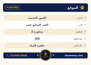 أرض - تم التخصيص 500 م² — مدينة العبور الجديدة، الحي السابع عشر، مجاورة 3 — صورة العرض — 4