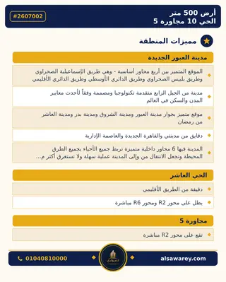 أرض - تم التخصيص 500 م² — مدينة العبور الجديدة، الحي العاشر، مجاورة 5 — صورة العرض — 3