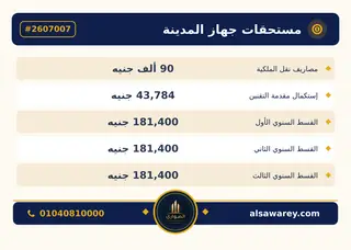 أرض - تم التخصيص — مدينة العبور الجديدة، الحي الثالث والعشرون، مجاورة 4 — صورة العرض — 5