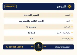 أرض - تم التخصيص 209 م² — مدينة العبور الجديدة، الحي الثالث والعشرون، مجاورة 6 — صورة العرض — 4
