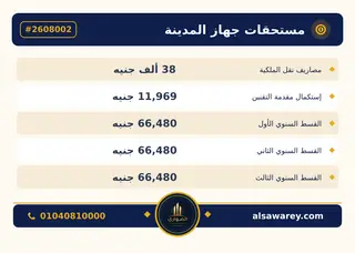 أرض - تم التخصيص 209 م² — مدينة العبور الجديدة، الحي الثالث والعشرون، مجاورة 6 — صورة العرض — 6