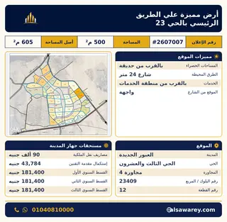 أرض - تم التخصيص — مدينة العبور الجديدة، الحي الثالث والعشرون، مجاورة 4 — صورة العرض — 1