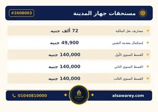 أرض - تم التخصيص 400 م² — مدينة العبور الجديدة، الحي الثامن، مجاورة 7 — صورة العرض — 6