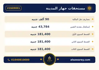 أرض - تم التخصيص 500 م² — مدينة العبور الجديدة، الحي الثالث والعشرون، مجاورة 4 — صورة العرض — 6
