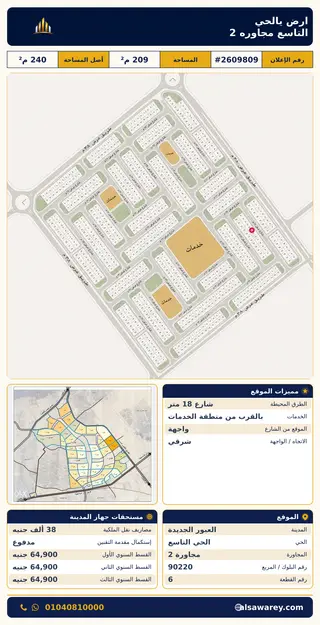 أرض - تم التخصيص 209 م² — مدينة العبور الجديدة، الحي التاسع، مجاورة 2 — صورة العرض — 2