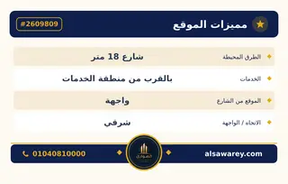 أرض - تم التخصيص 209 م² — مدينة العبور الجديدة، الحي التاسع، مجاورة 2 — صورة العرض — 5