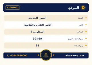أرض - تم التخصيص 276 م² — مدينة العبور الجديدة، الحي الثاني والثلاثون، المجاورة 4 — صورة العرض — 4