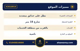 أرض - تم التخصيص 209 م² — مدينة العبور الجديدة، الحي الثاني والثلاثون، مجاورة 3 — صورة العرض — 5