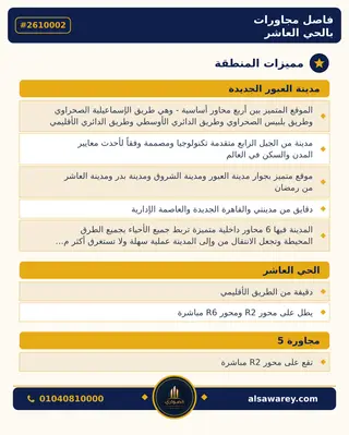 أرض - تم التخصيص 500 م² — مدينة العبور الجديدة، الحي العاشر، مجاورة 5 — صورة العرض — 3