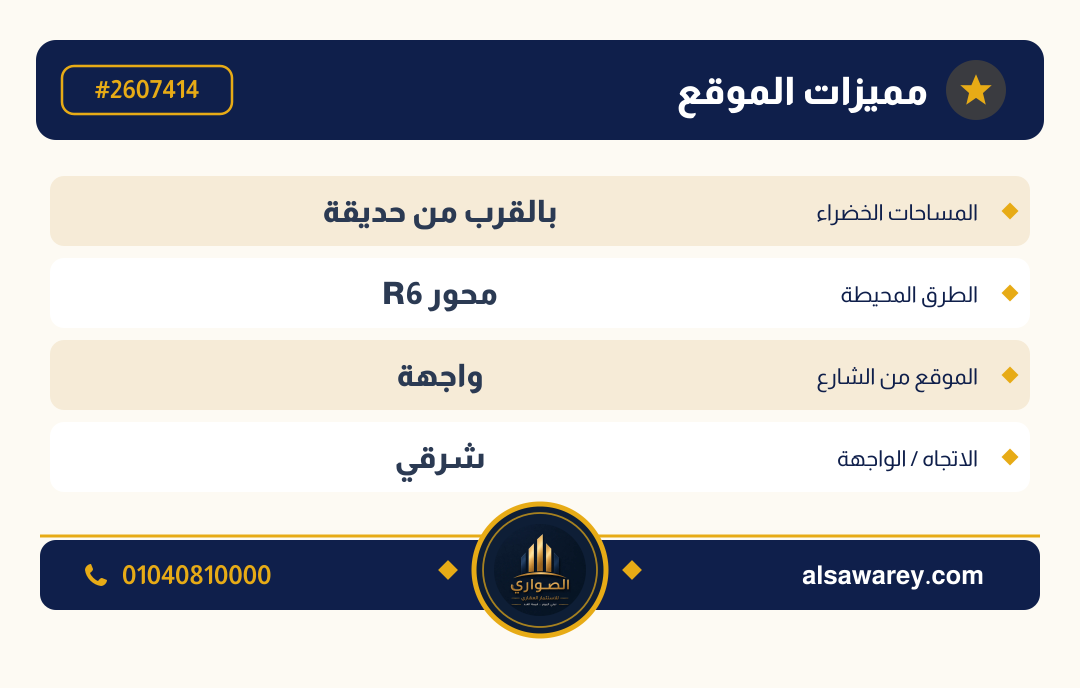 أرض - تم التخصيص — مدينة العبور الجديدة، الحي الثالث والعشرون، مجاورة 5 — صورة العرض — 5