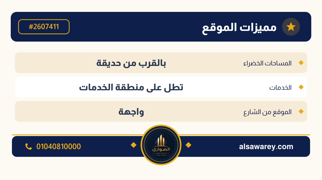 أرض - تم التخصيص — مدينة العبور الجديدة، الحي التاسع، مجاورة 2 — صورة العرض — 5
