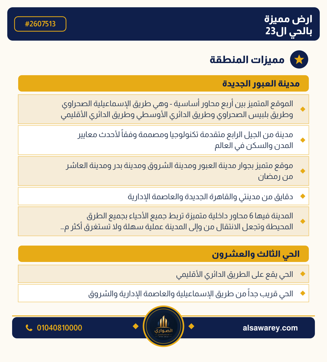 أرض - تم التخصيص — مدينة العبور الجديدة، الحي الثالث والعشرون، مجاورة 5 — صورة العرض — 3