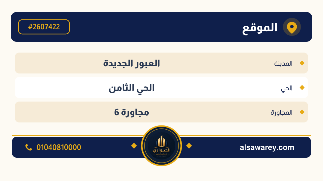 أرض - تم التخصيص — مدينة العبور الجديدة، الحي الثامن، مجاورة 6 — صورة العرض — 4