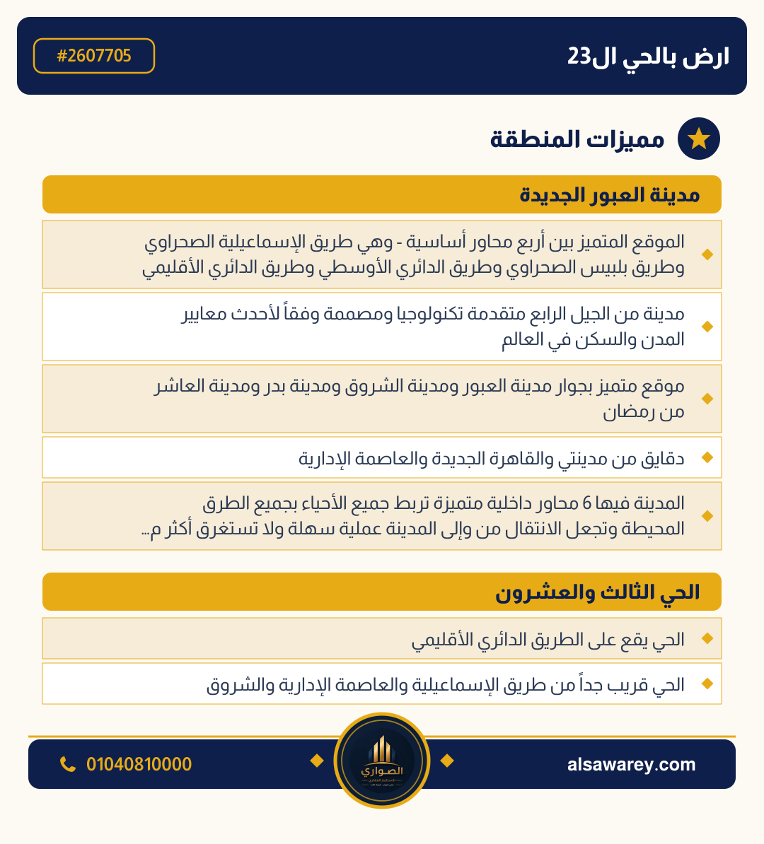 أرض - تم التخصيص — مدينة العبور الجديدة، الحي الثالث والعشرون، مجاورة 6 — صورة العرض — 3