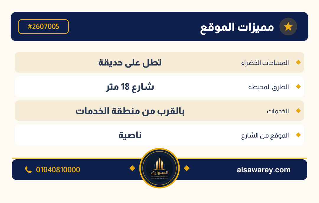 أرض - تم التخصيص — مدينة العبور الجديدة، الحي الثالث والعشرون، مجاورة 6 — صورة العرض — 4