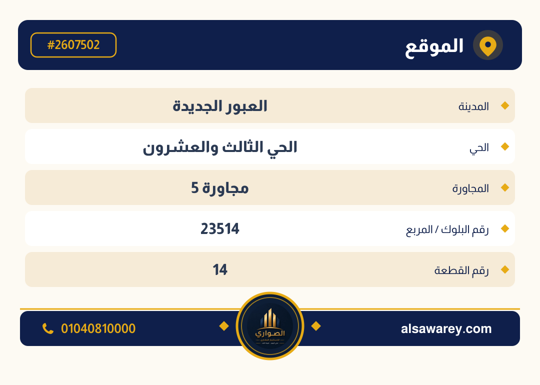 أرض - تم التخصيص — مدينة العبور الجديدة، الحي الثالث والعشرون، مجاورة 5 — صورة العرض — 4