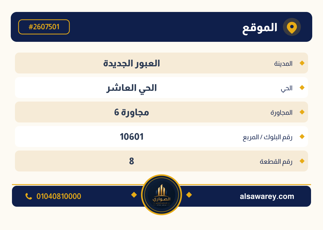أرض - تم التخصيص — مدينة العبور الجديدة، الحي العاشر، مجاورة 6 — صورة العرض — 4
