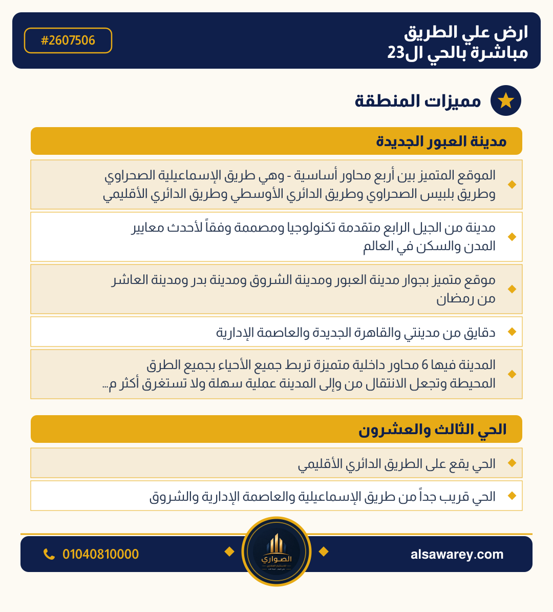 أرض - تم التخصيص — مدينة العبور الجديدة، الحي الثالث والعشرون، مجاورة 6 — صورة العرض — 3