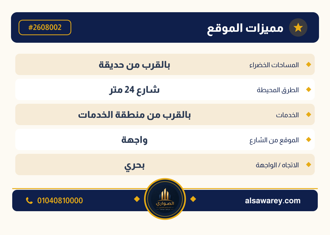 أرض - تم التخصيص — مدينة العبور الجديدة، الحي الثالث والعشرون، مجاورة 6 — صورة العرض — 4