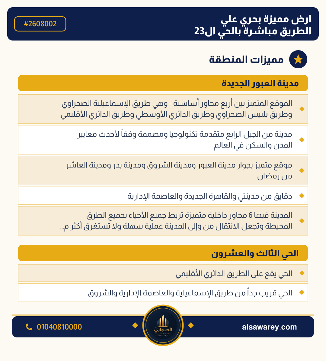 أرض - تم التخصيص — مدينة العبور الجديدة، الحي الثالث والعشرون، مجاورة 6 — صورة العرض — 2